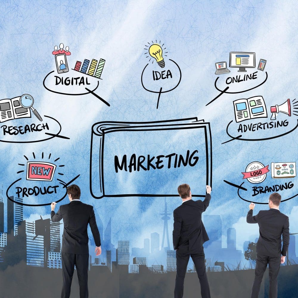To attract your desired audience, it's important to identify the types that will be most appealing to them. business people, marketing diagram